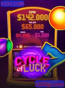 CycleofLuck: Descubra a Empolgante Aventura do Novo Jogo