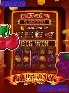 Descubra o Fascinante Mundo de FruitNovaSuper e como X333.COM Revitaliza a Experiência de Jogos Online